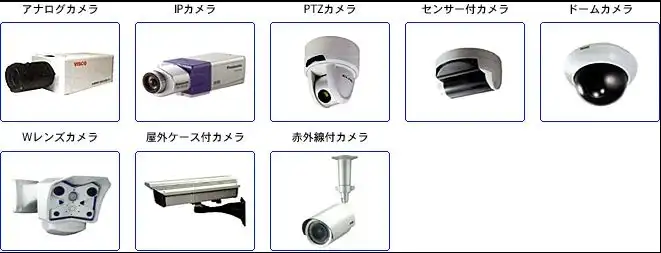 カメラ