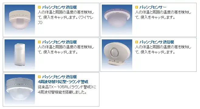 室内侵入検知